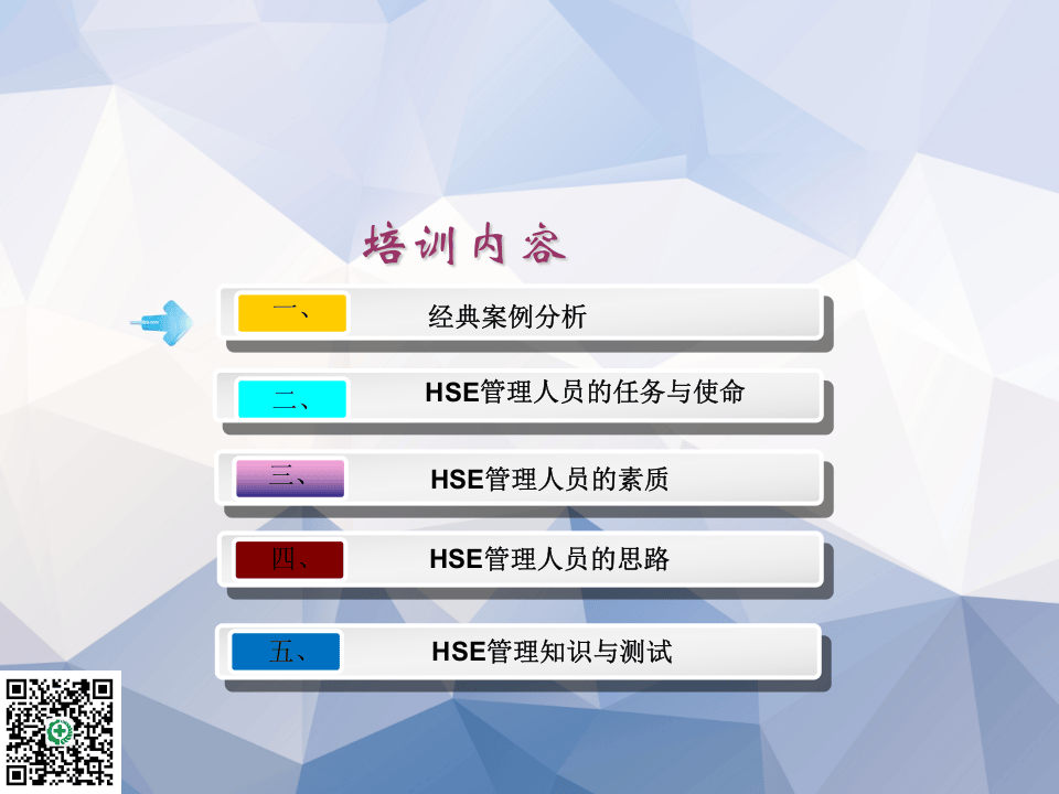 HSE管理人员责任意识培训 [修复的].pptx 第2页