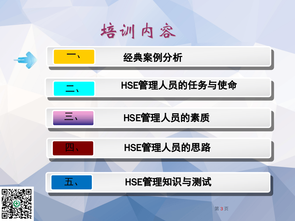 HSE管理人员责任意识培训 [修复的].pptx 第3页