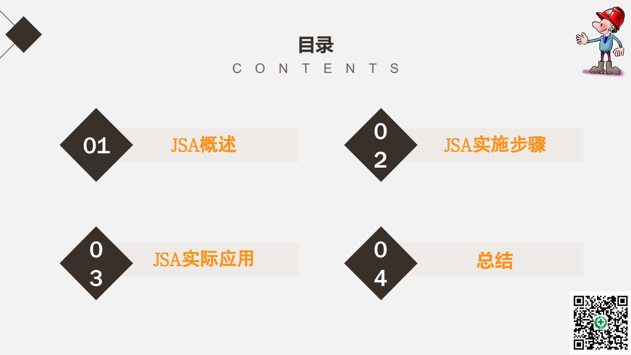JSA作业安全分析.pptx 第2页