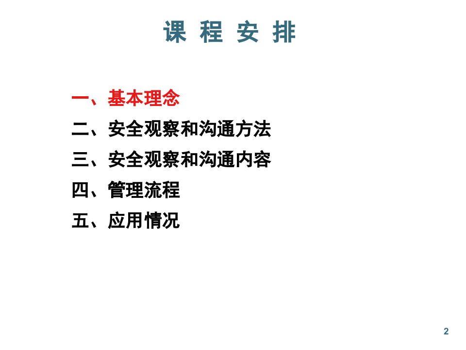 安全观察和沟通.ppt 第2页