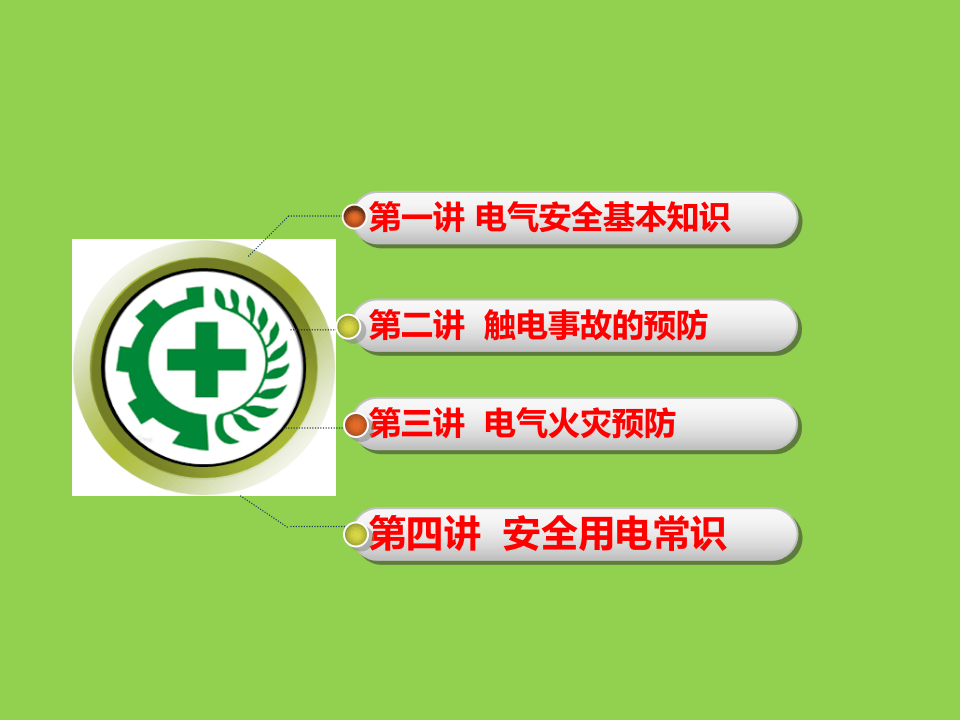 工厂用电安全基础知识培训.ppt 第3页