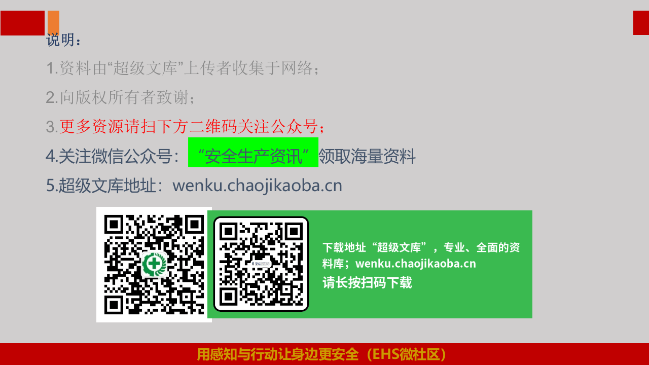 企业主要负责人、安全管理人员安全培训.ppt 第3页