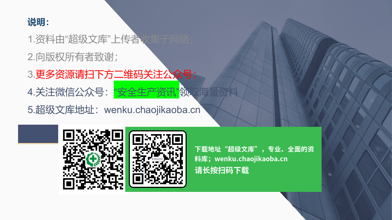 双重预防机制建设要点.ppt 第3页