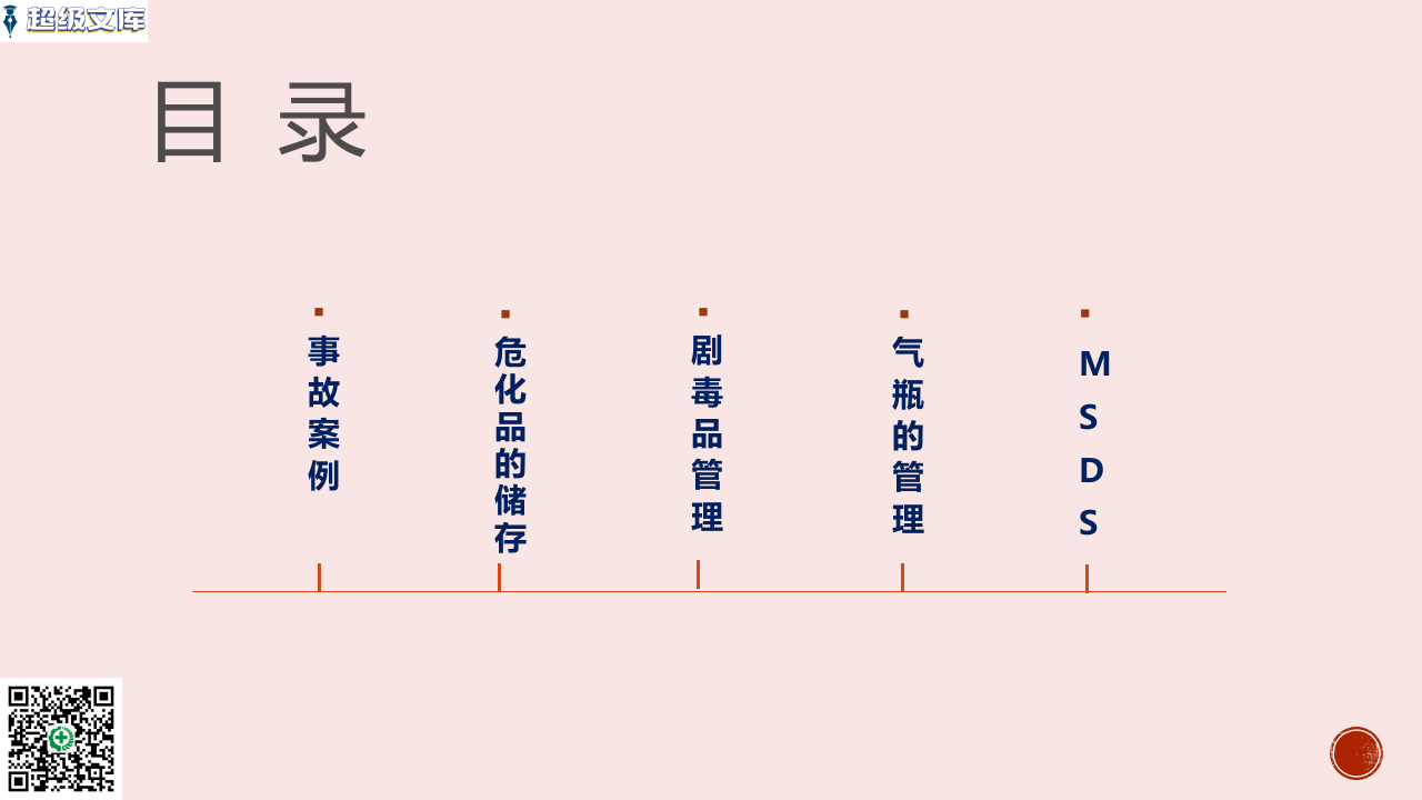 危险化学品管理 x.pptx 第3页