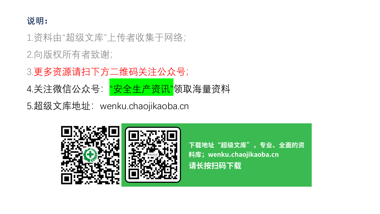 习惯性违章.ppt 第2页