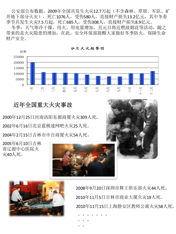 消防安全宣传手册.ppt 第2页