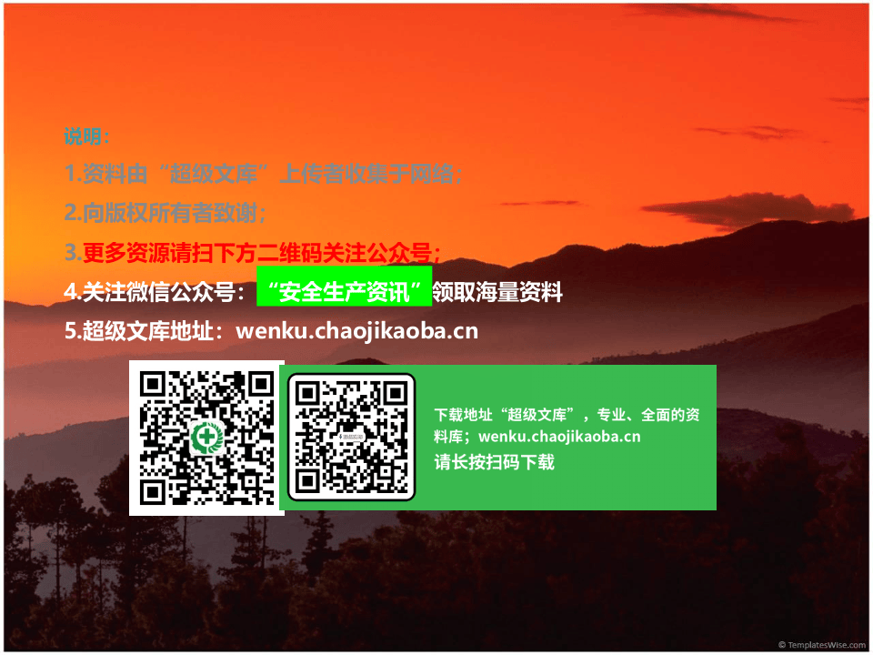星级酒店消防培训(全).ppt 第2页
