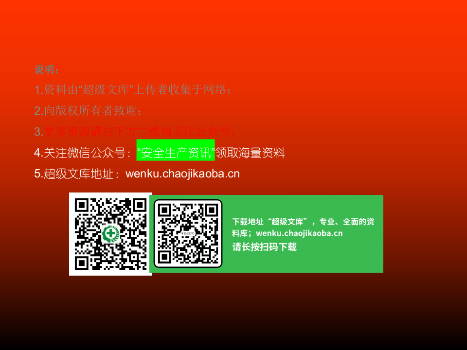 央视大楼火灾培训.ppt 第3页