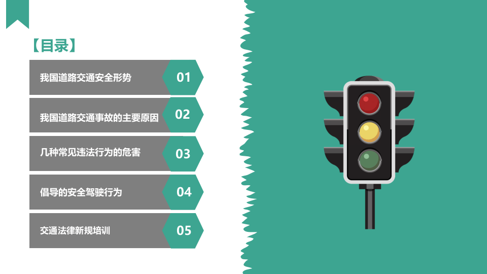 2交通安全培训课件（90页）.ppt 第3页