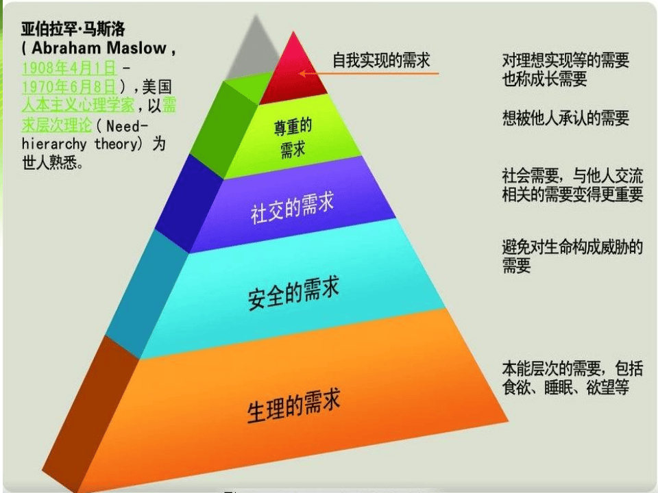 6.科学出行 平安是福---交通安全知识（60页）.pptx 第3页