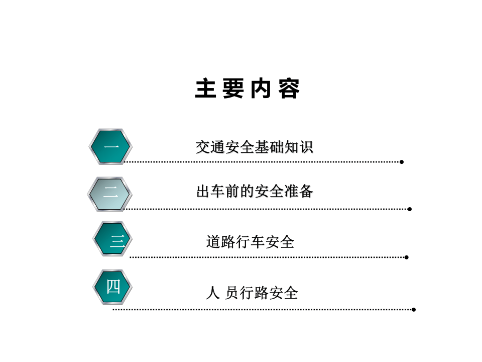 7.驾驶员及员工交通安全知识培训（42页）.ppt 第3页