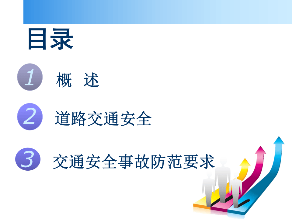 13.交通安全培训PPT(面向驾驶员)（43页）.ppt 第3页