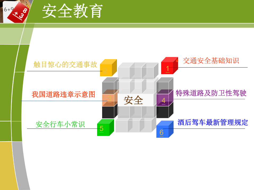 18.安全行车常识（44页）.ppt 第3页