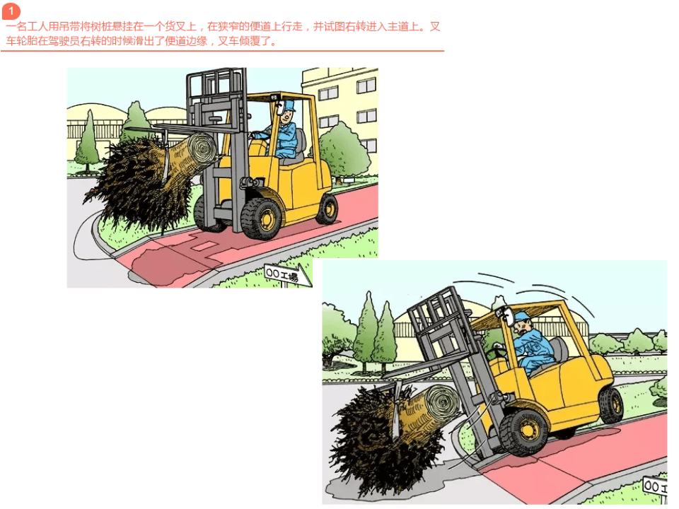 24.叉车34类事故案例汇总.ppt 第3页