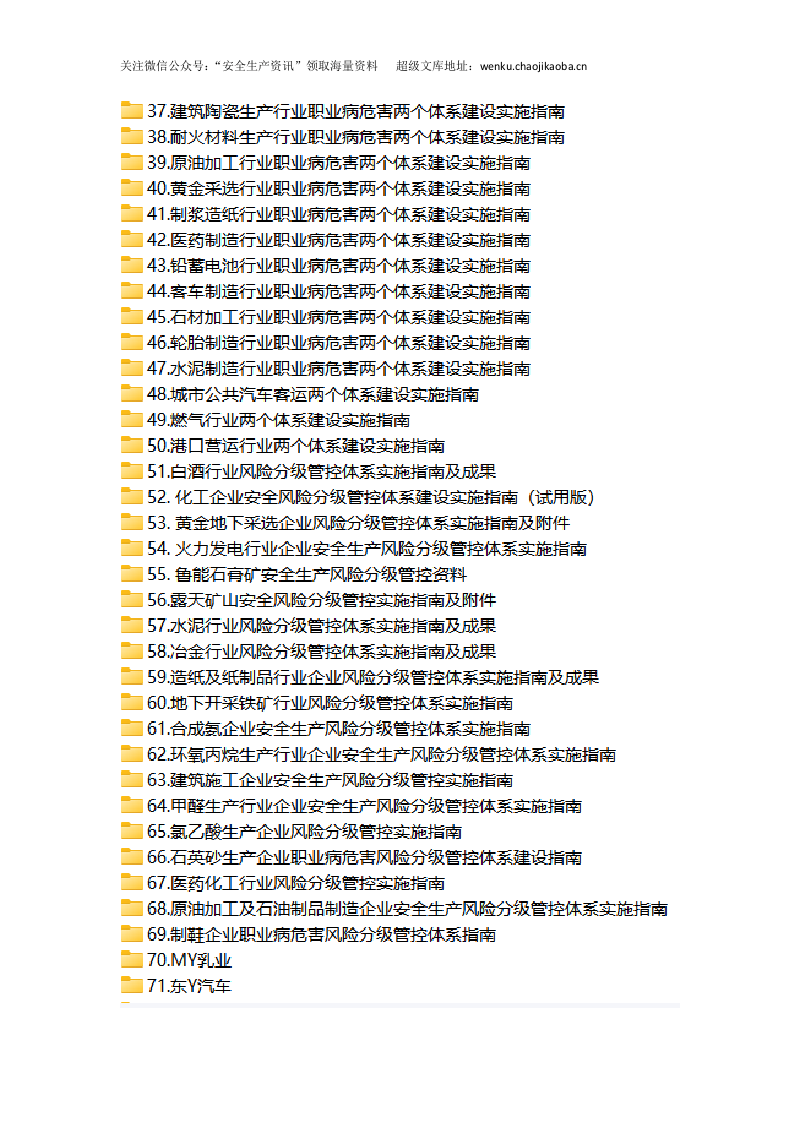【重磅】近二百个行业双重预防体系档案资料（网盘资料）.docx 第2页