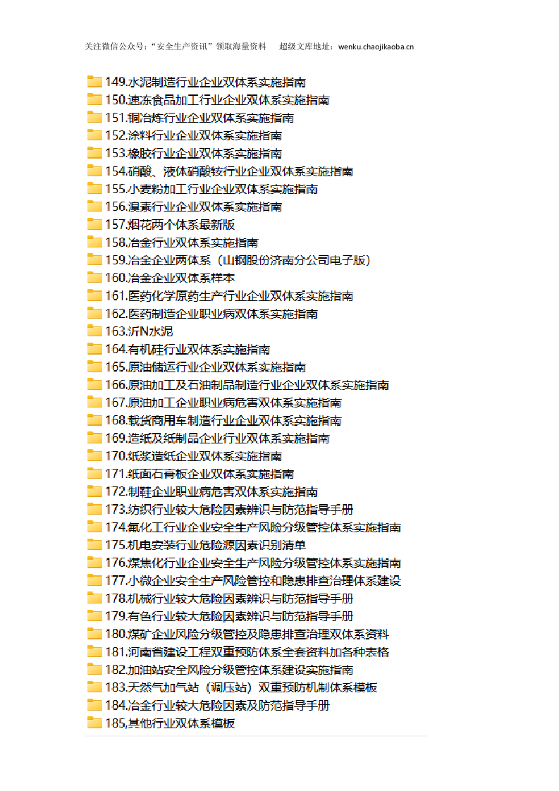 【重磅】近二百个行业双重预防体系档案资料（网盘资料）.docx 第3页