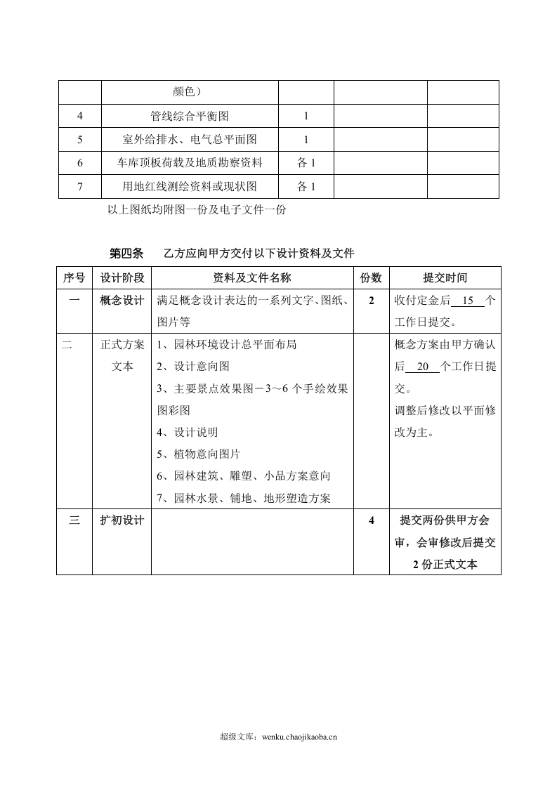 景观设计合同范本(方案-施工图).doc 第3页