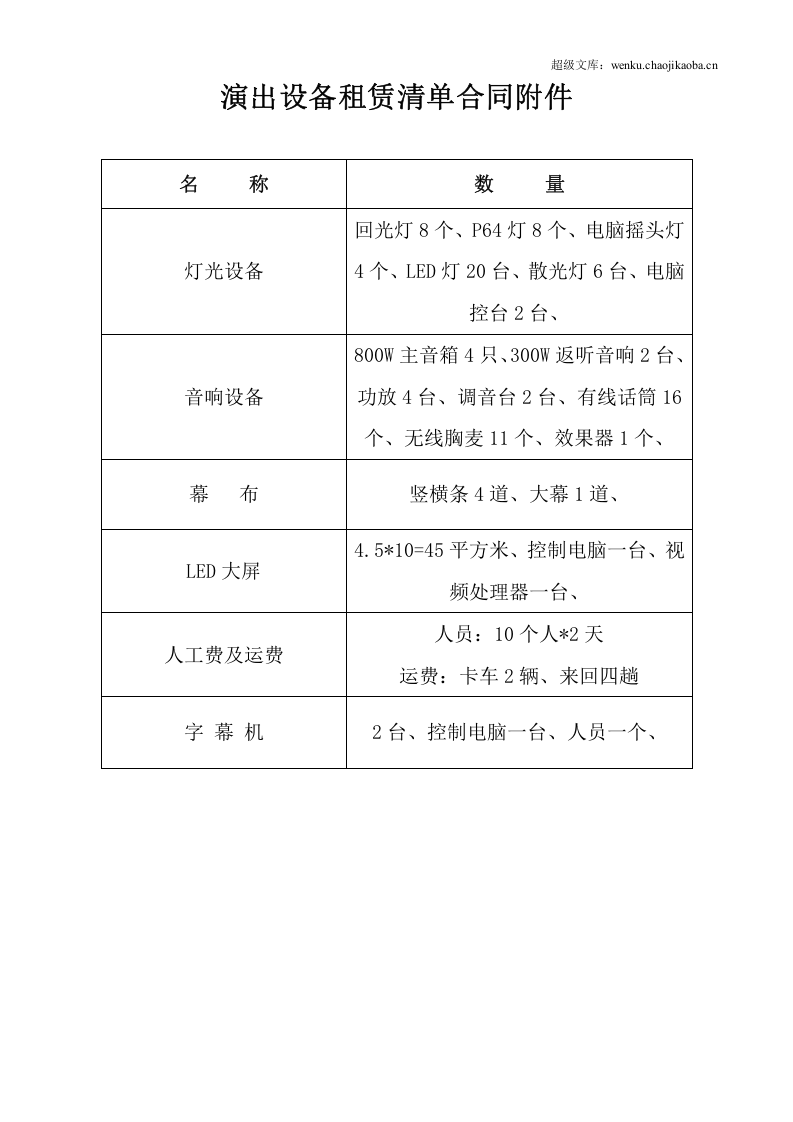 演艺器材租赁合同.doc 第3页