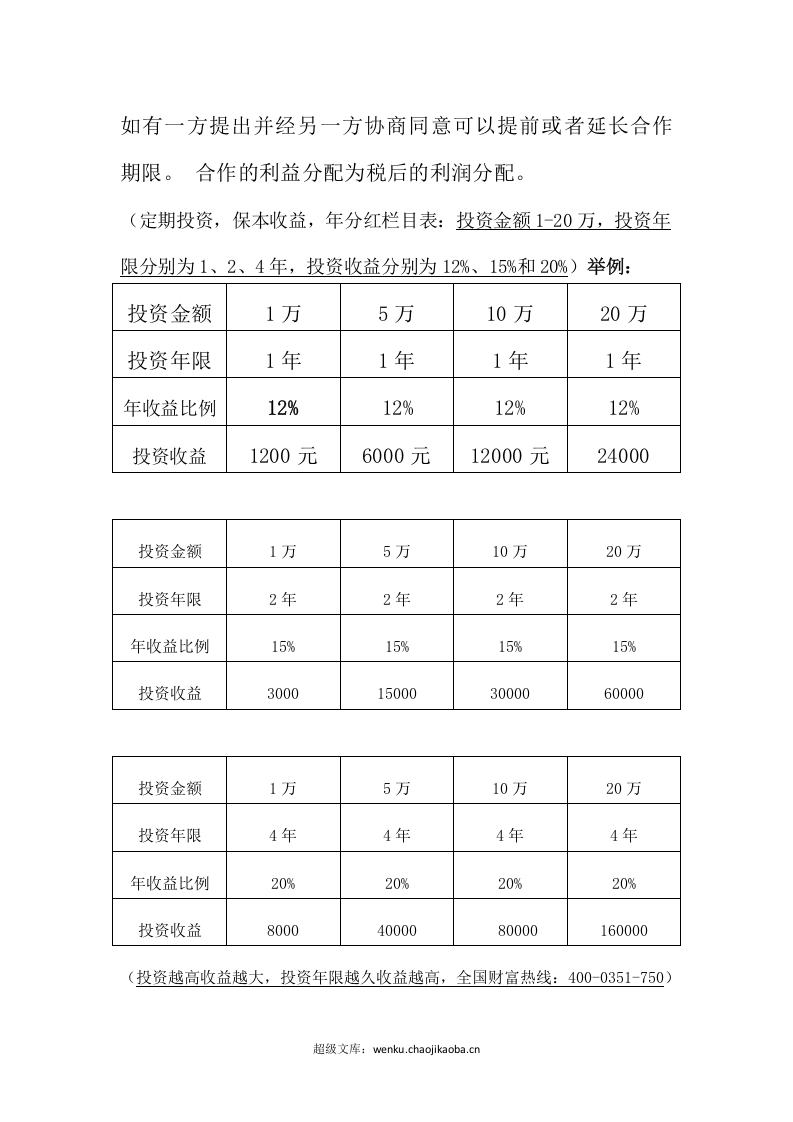 资金入股合作协议书.doc 第3页
