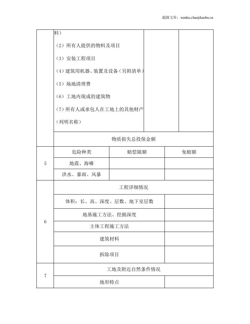投保申请书（建筑工程）.doc 第2页