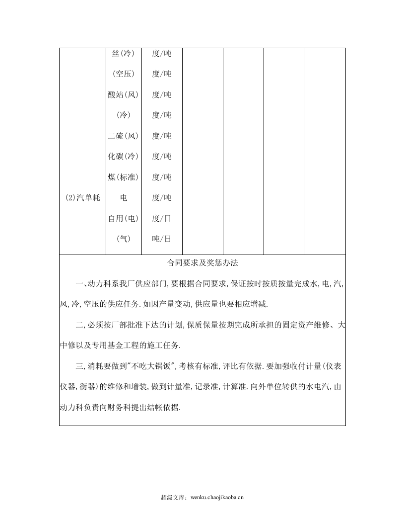 动力供应合同(一级).doc 第2页