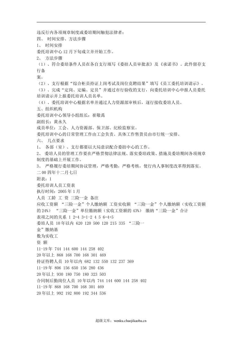 银行委托培训协议.doc 第2页
