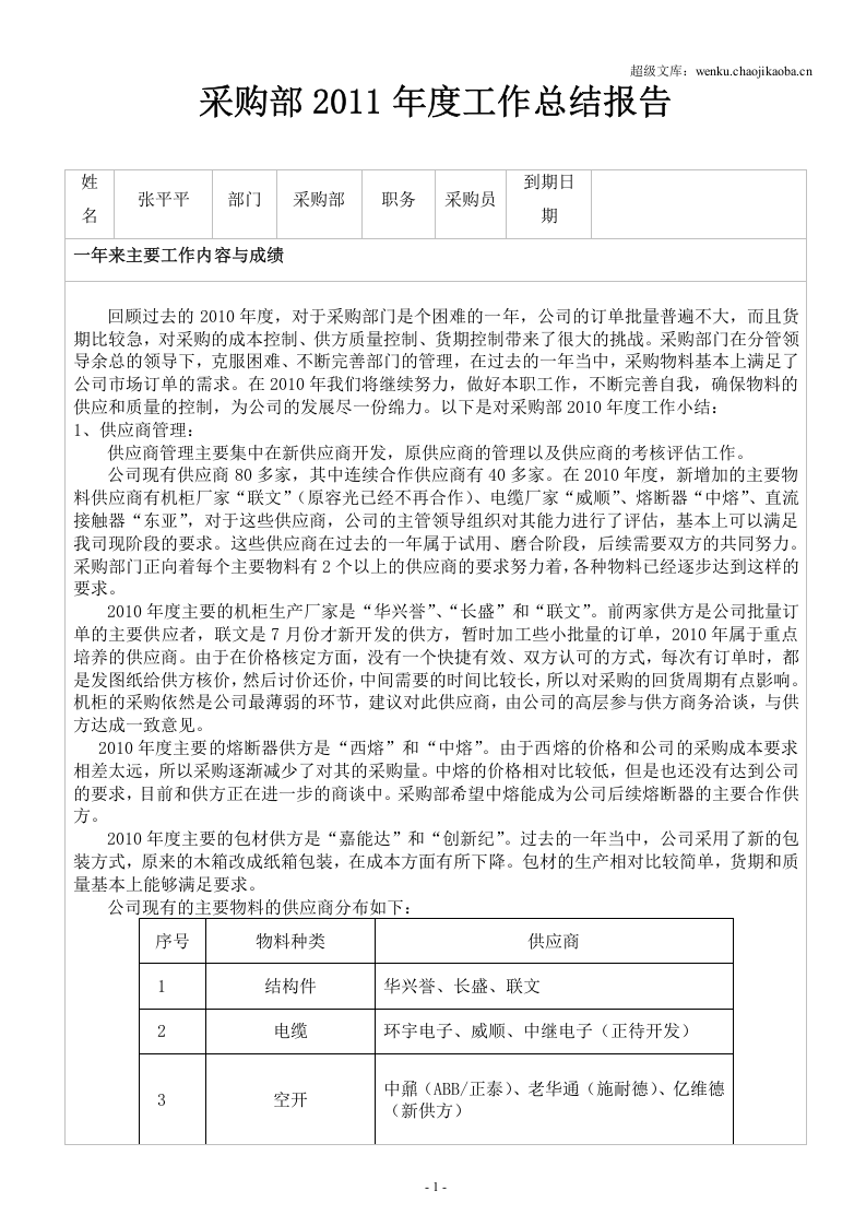 采购部年度工作总结报告.doc 第1页