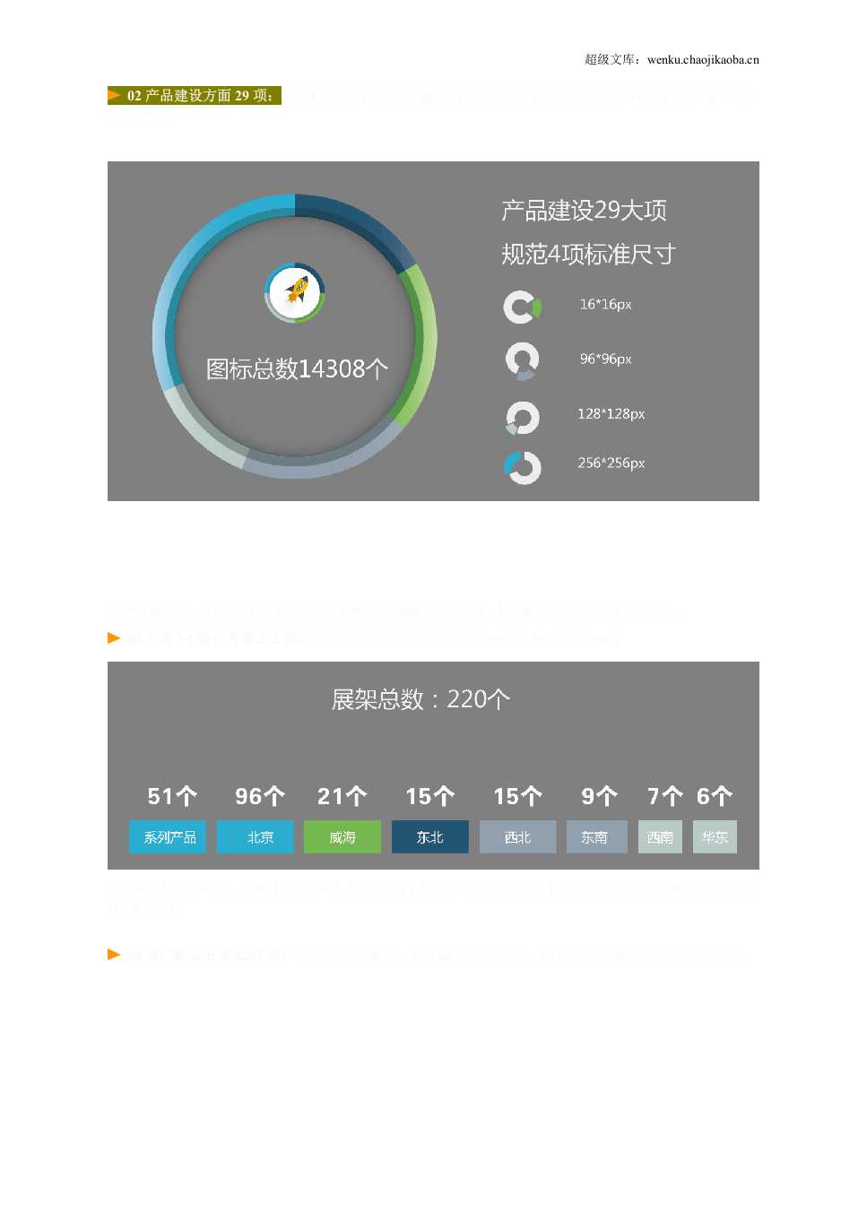 设计师年度工作总结.doc 第2页