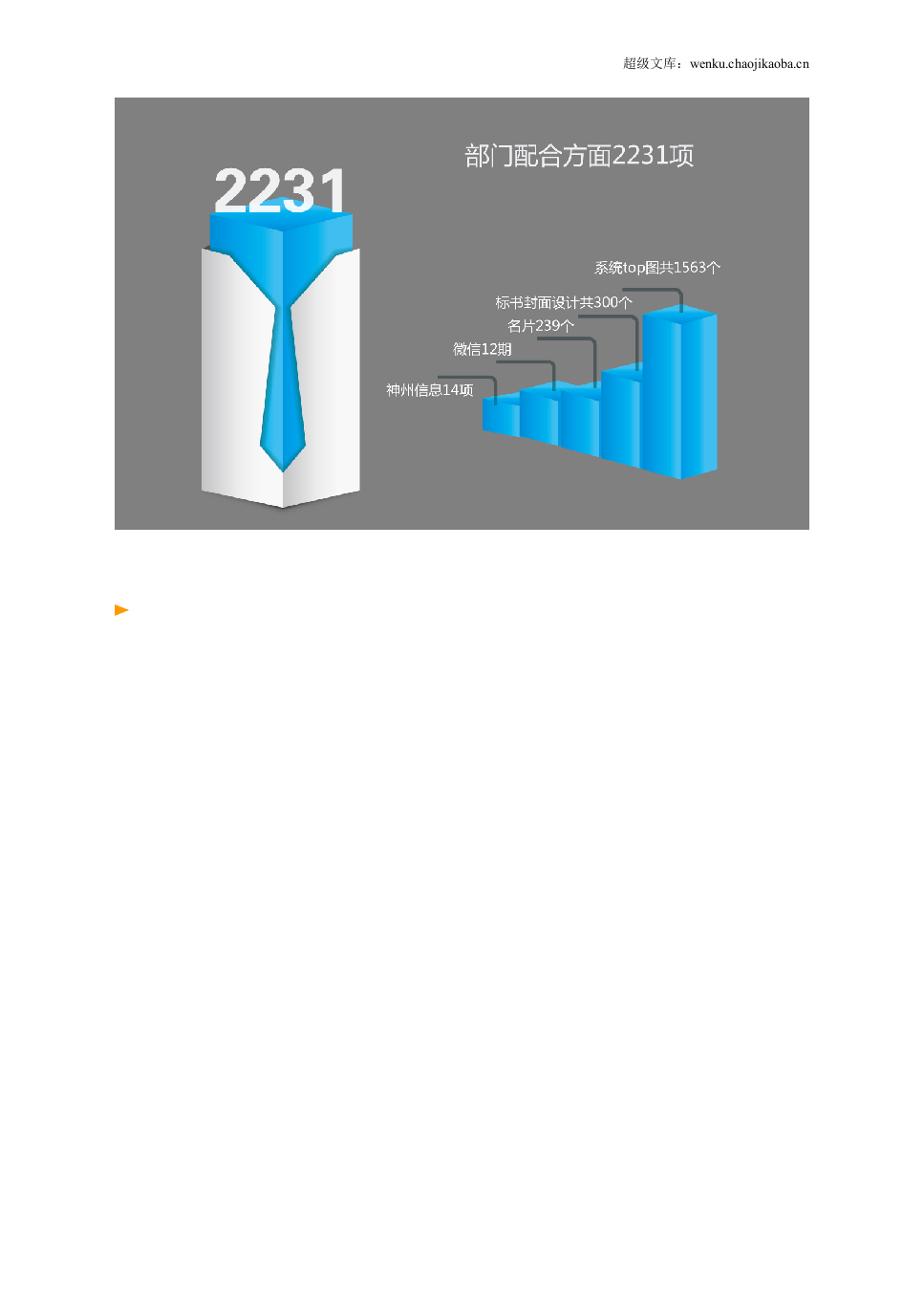 设计师年度工作总结.doc 第3页