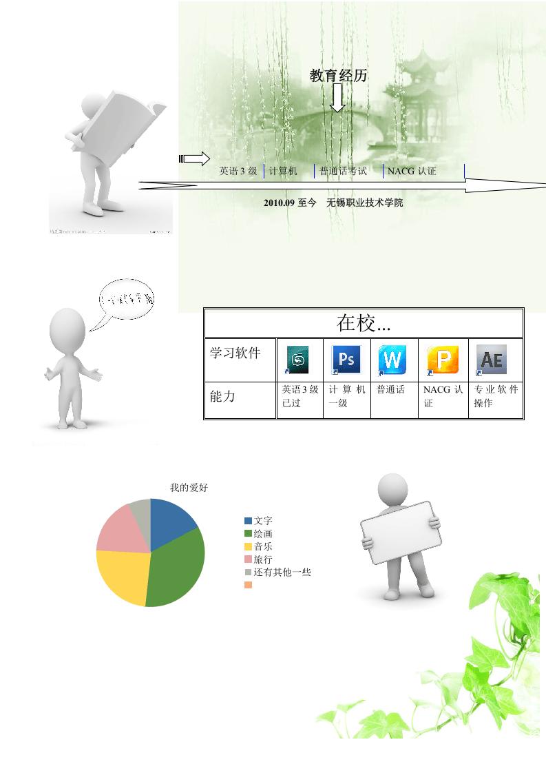 038.设计简历_罗列式_适用于应届生_3页式_无内容_有封面.doc 第3页