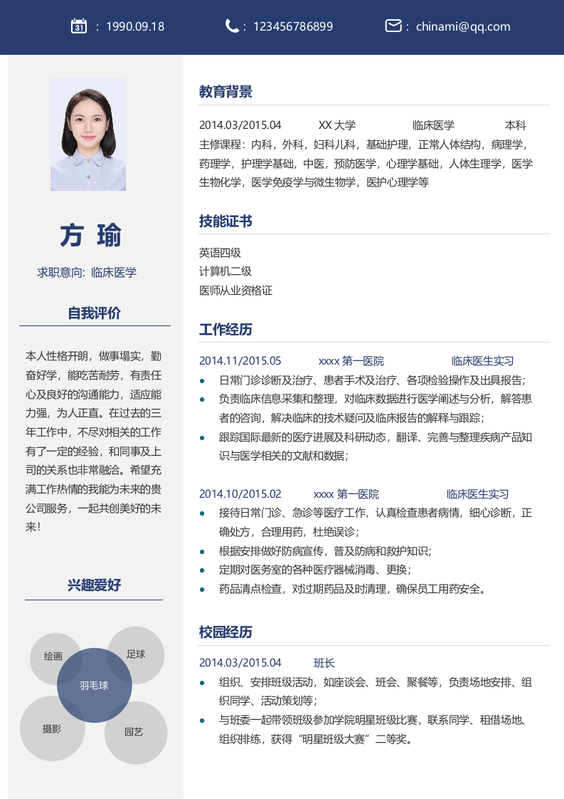 医生四页简历09.docx 第2页