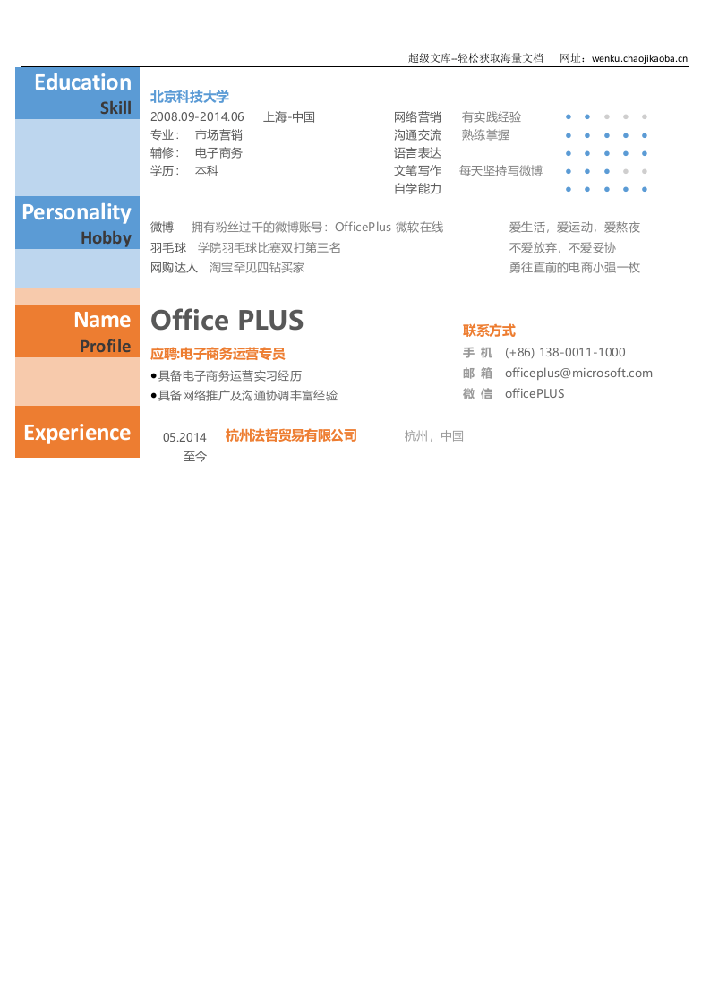 运营专员简历模板.docx 第3页