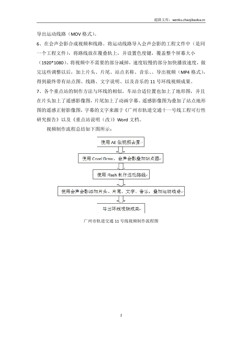视频制作总结报告.doc 第2页