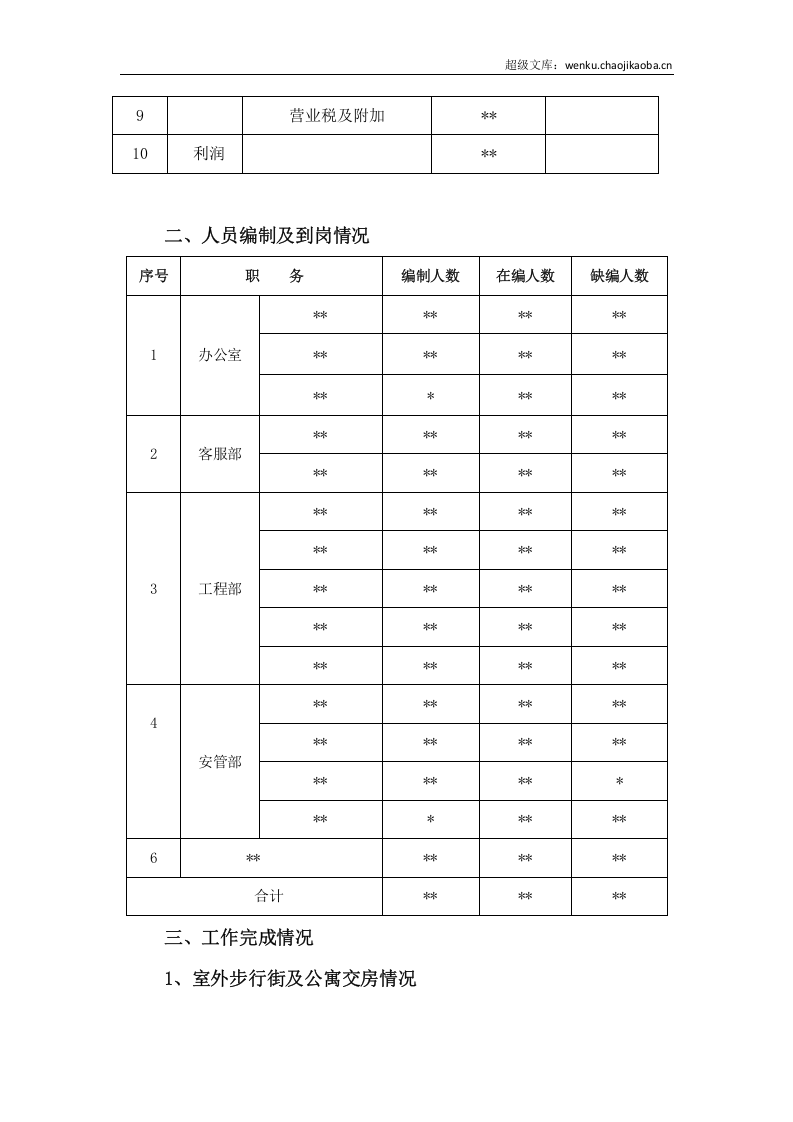 物业公司年终工作总结.docx 第2页