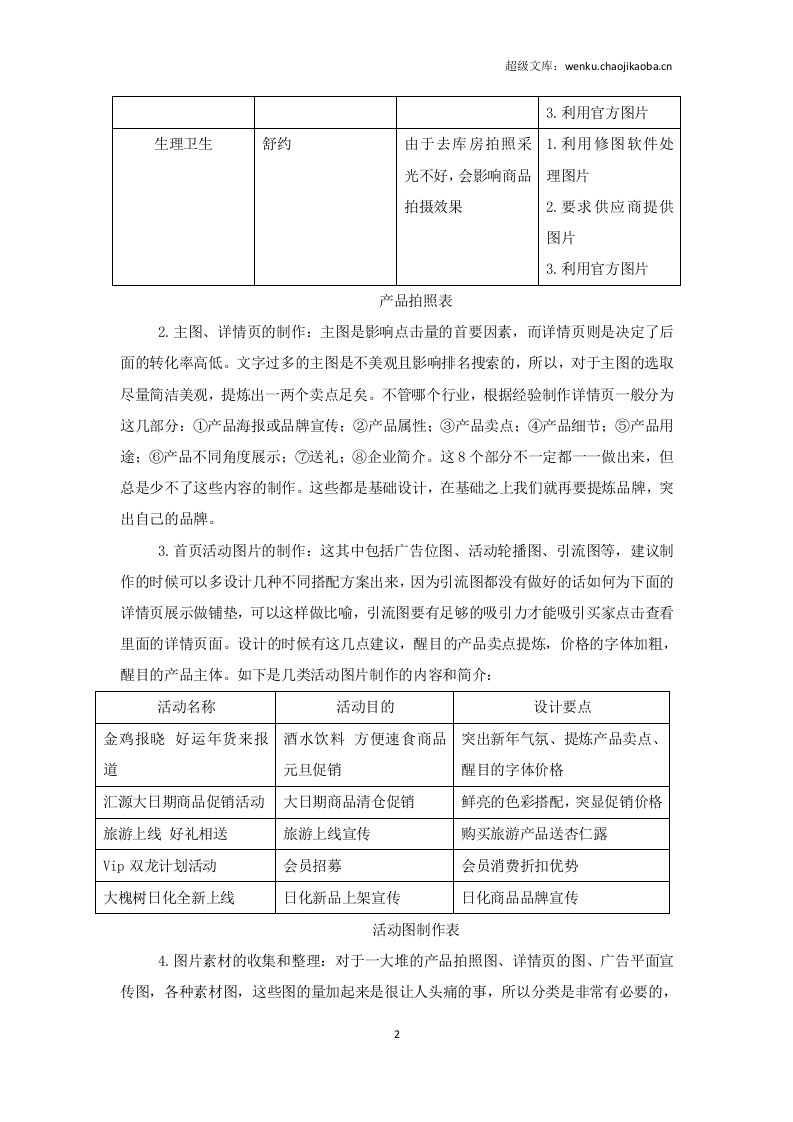 20xx年终工作总结运营编辑.docx 第2页