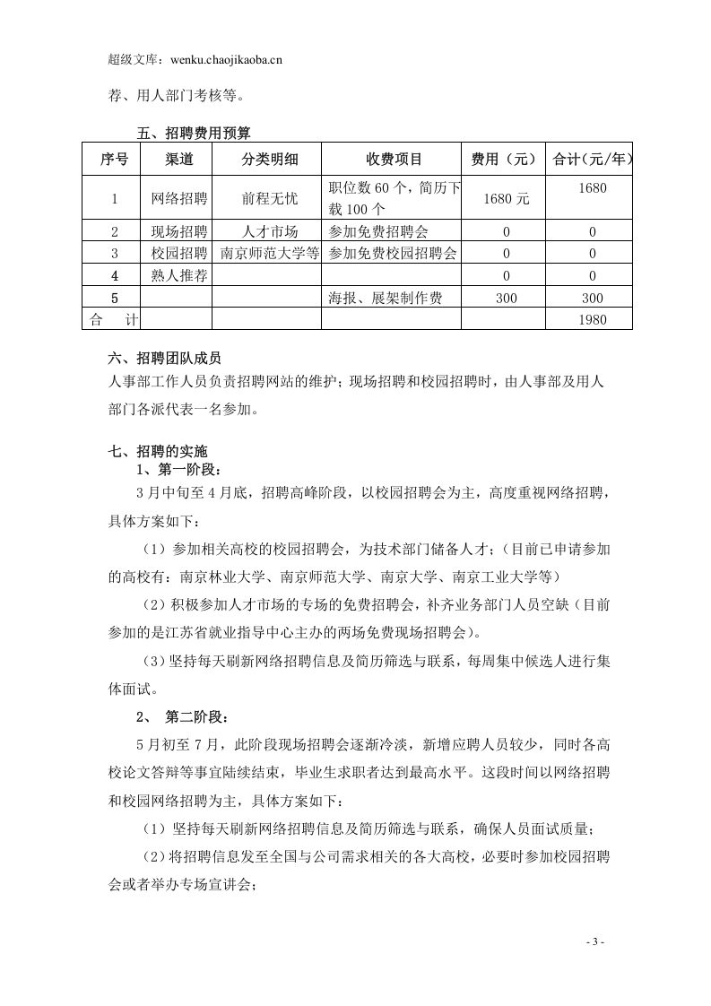 公司招聘年度计划书.doc 第3页