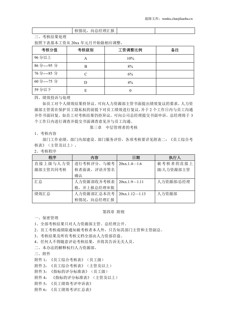 终绩效考核方案.doc 第2页