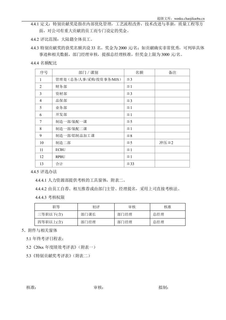 员工年终奖金发放办法.doc 第3页
