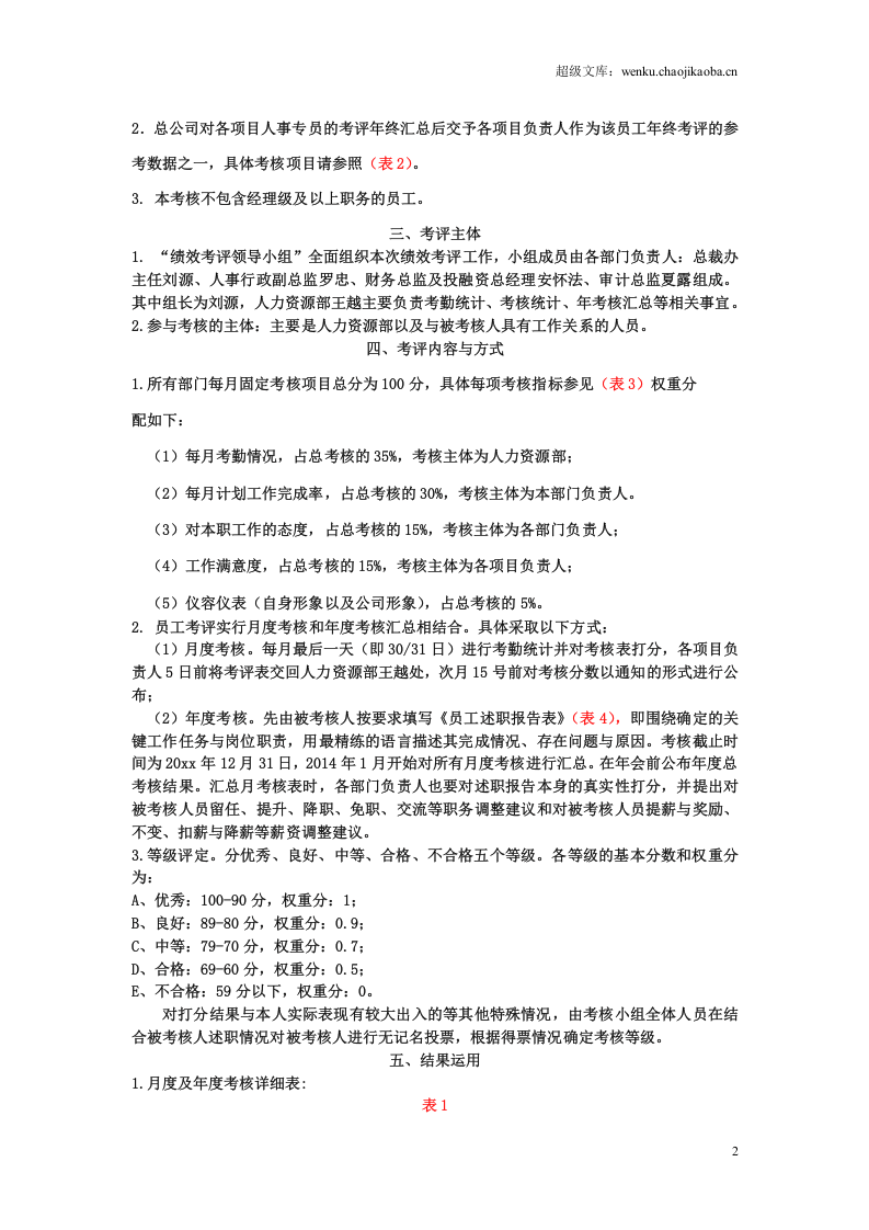 年度薪酬福利体系及优秀员工评选方案.doc 第2页