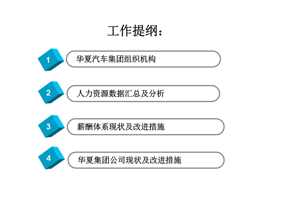 【汽车类】汽车集团人力资源工作总结.ppt 第2页