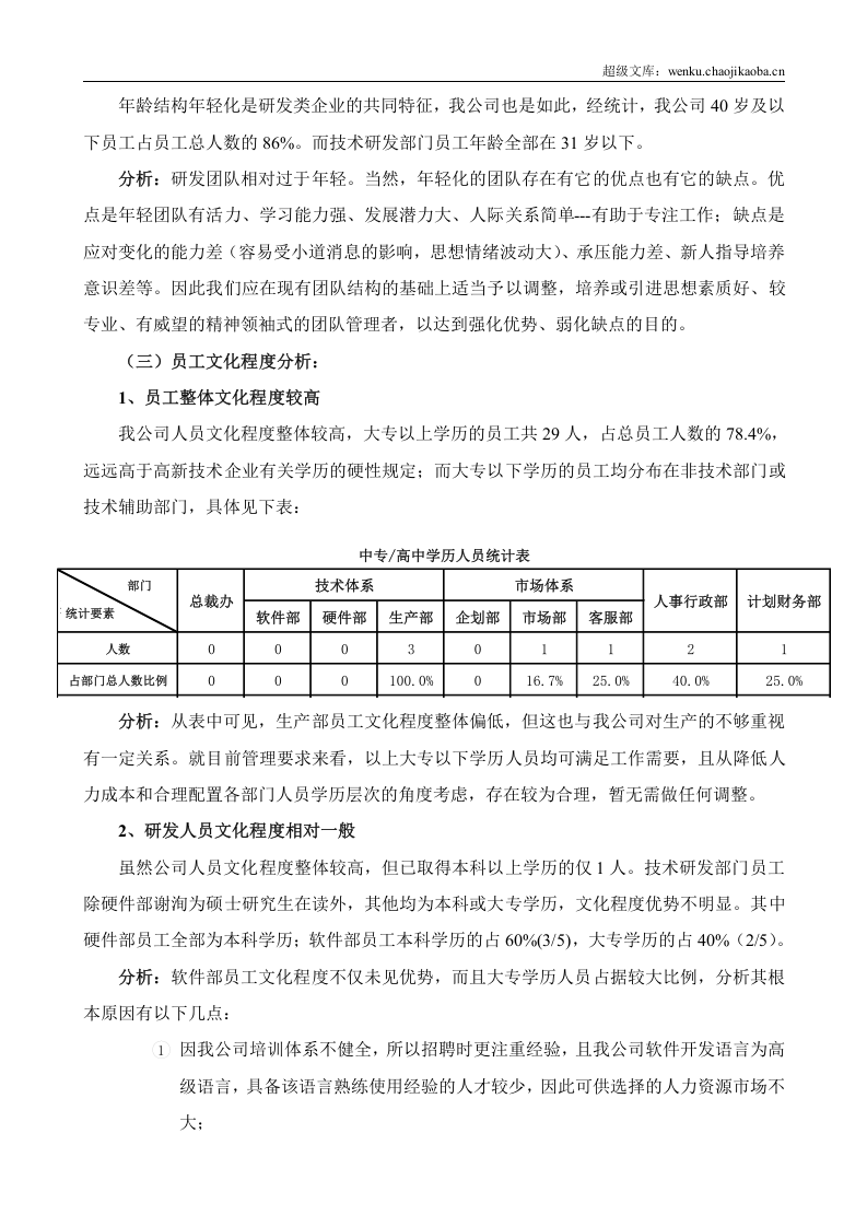 【综合类】人力资源工作总结（全面多图表）.doc 第2页