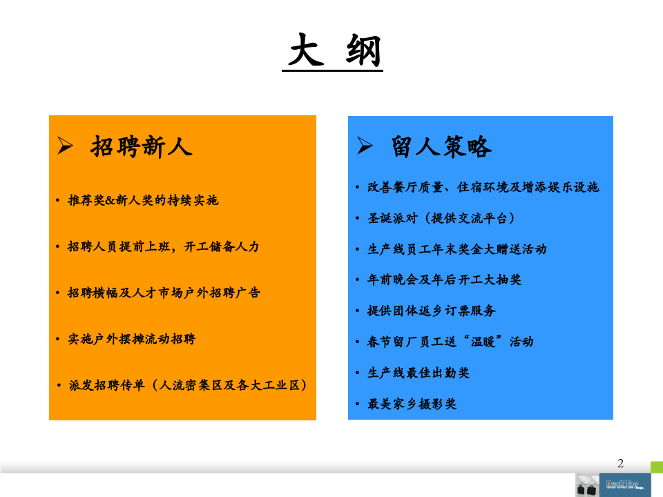 春节前后招聘计划及留人策略.ppt 第2页