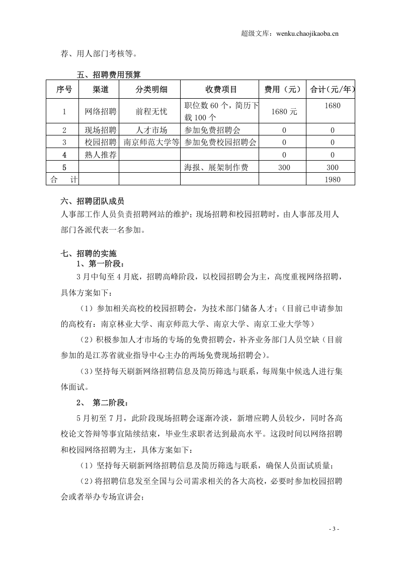 公司招聘年度计划书.doc 第3页