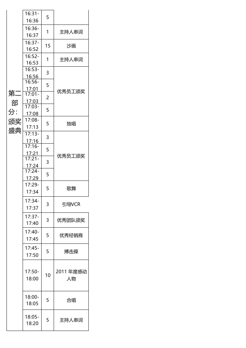 年会流程安排 .xlsx 第2页