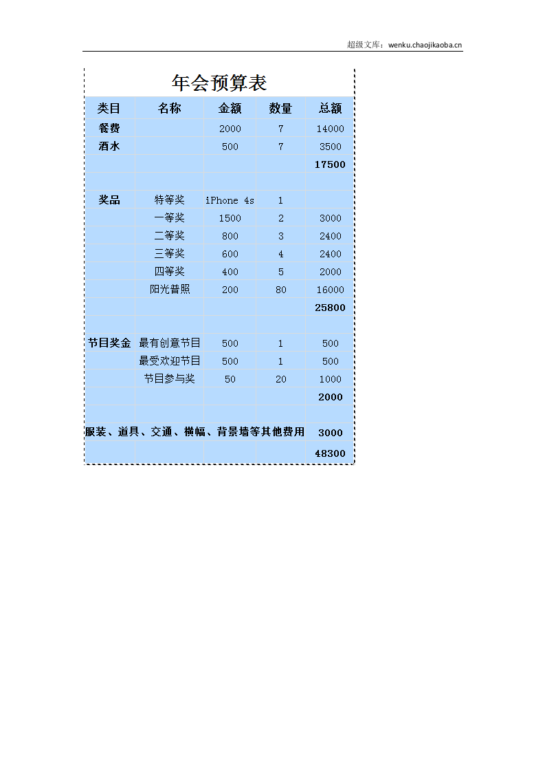 年会&mdash;&mdash;公司年底最后的狂欢，几家欢乐几家愁（胖胖鸡与嘟嘟猪）.docx 第2页