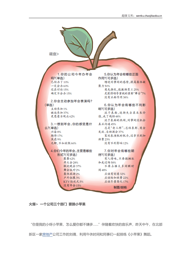 年会节目谁最火？今年当属小苹果！撕名牌也上榜.docx 第2页