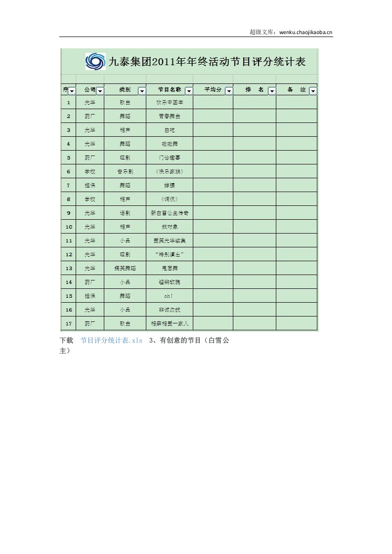 如何设计有创意的年会节目？.docx 第3页