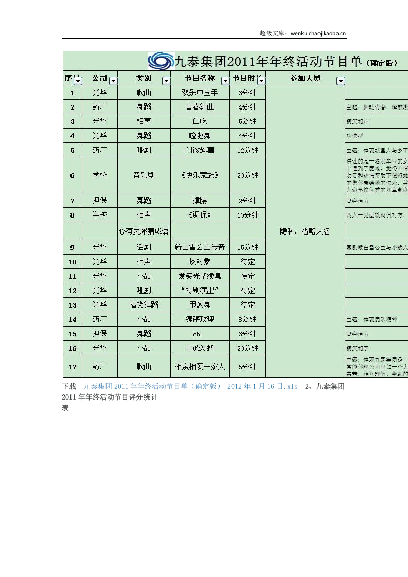如何设计有创意的年会节目？.docx 第2页