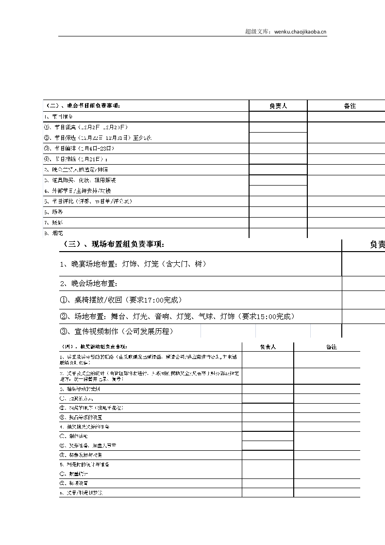 说说我经历过的年会（yhq绯月）.docx 第3页