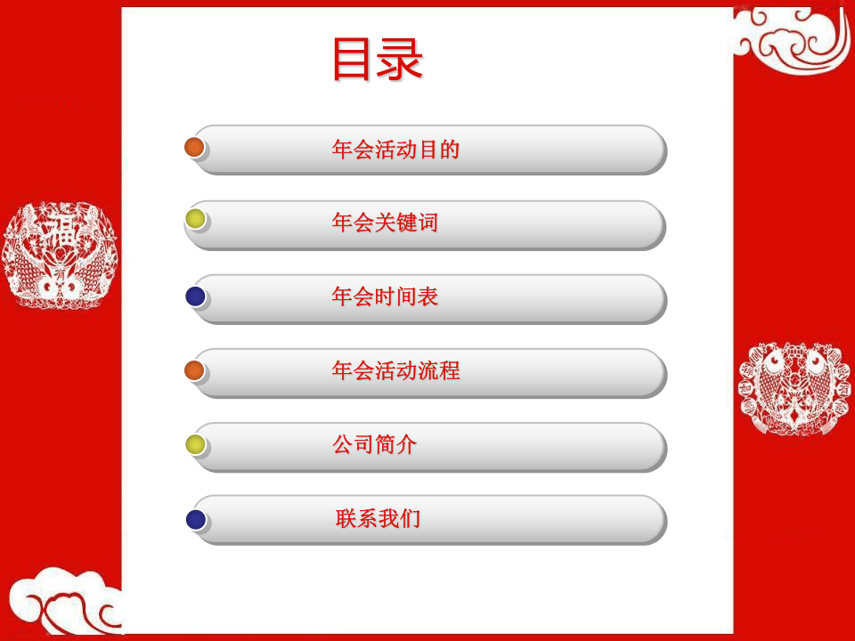 2016年会策划案：年会策划参考方案.ppt 第2页